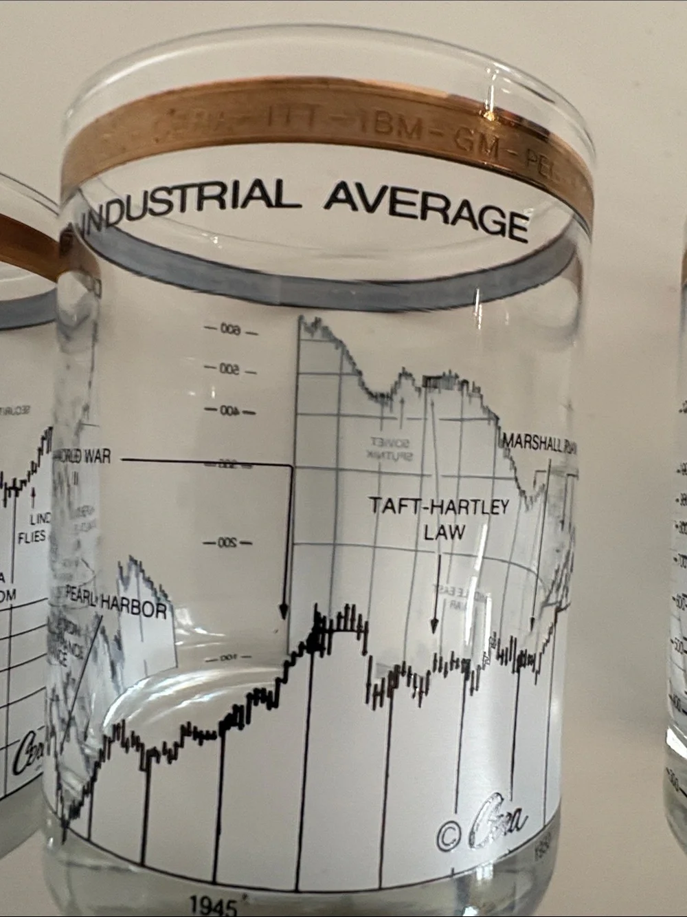 CERA DOW JONES INDUSTRIAL AVERAGE COCKTAIL GLASSES SET OF 4 - Picture 8 of 8